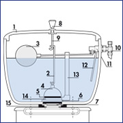 reparation fuite chasse d'eau Vincennes